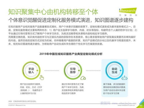 艾瑞咨詢《2019年中國互聯(lián)網(wǎng)發(fā)展全瞻》 洞察趨勢，賦能未來