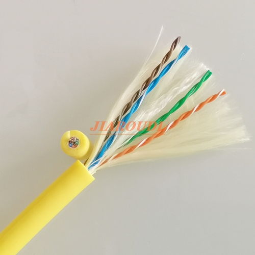 柔性漂浮專用電纜的技術參數及開發(fā)趨勢